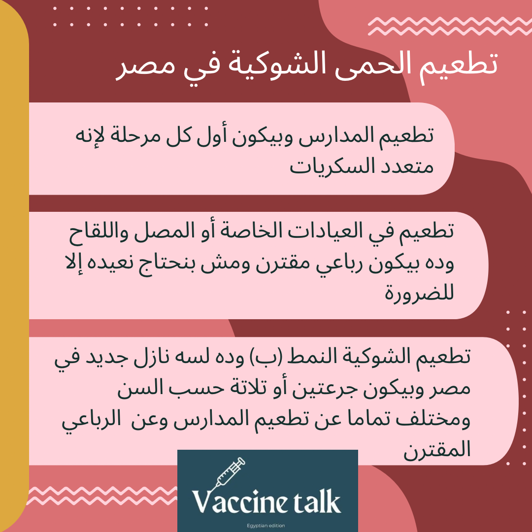 ╪¬╪╖╪╣┘è┘à ╪º┘ä╪¡┘à┘ë ╪º┘ä╪┤┘ê┘â┘è╪⌐.png